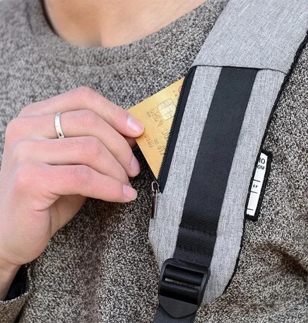Anti-theft backpack