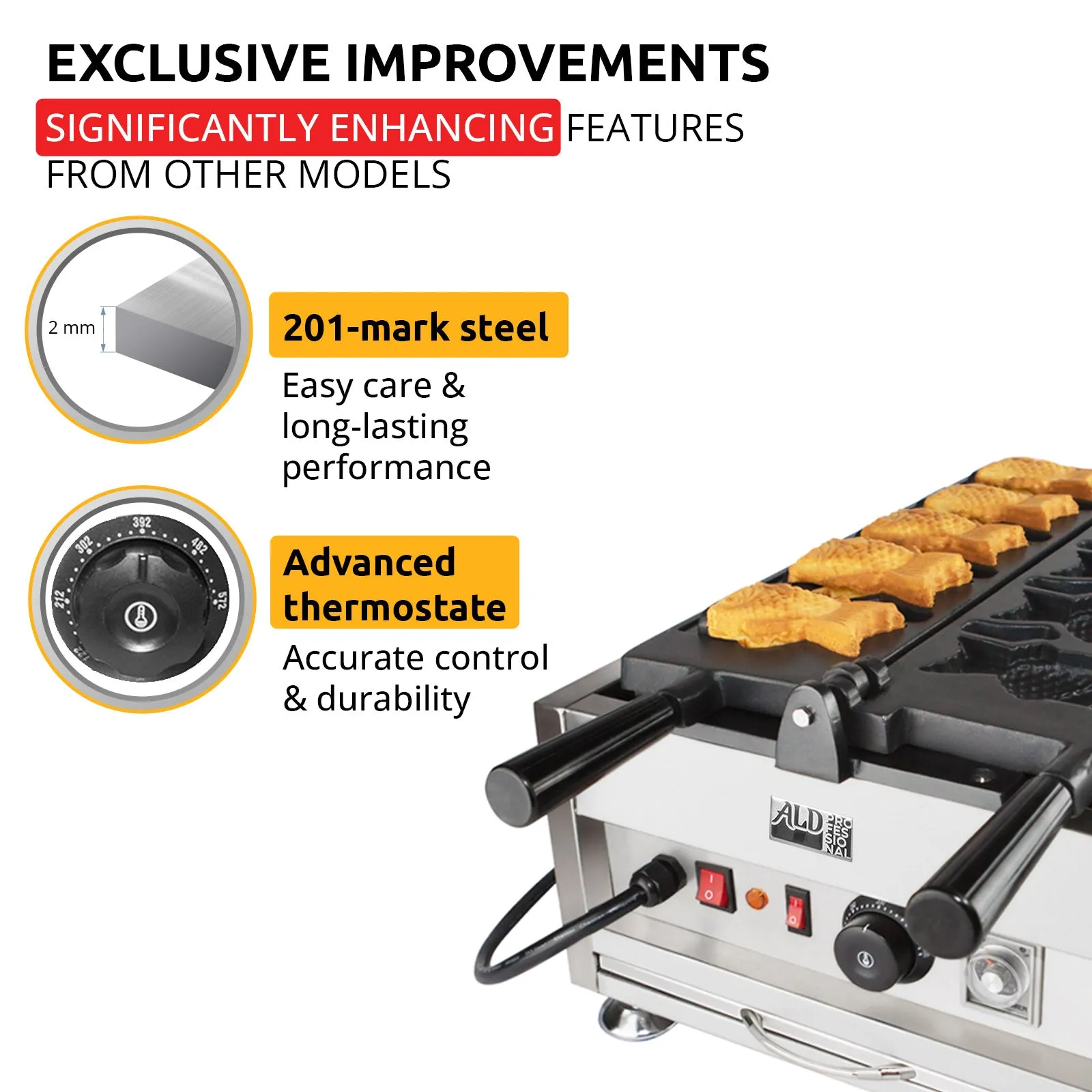 AP-209 Taiyaki Fish Waffle Maker | Fish Waffle Cone Iron | Commercial Taiyaki Machine | Stainless Steel | 5 Open-Mouth Fish Waffles