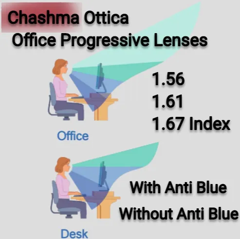 Chashma Ottica Office Progressive Clear Lenses