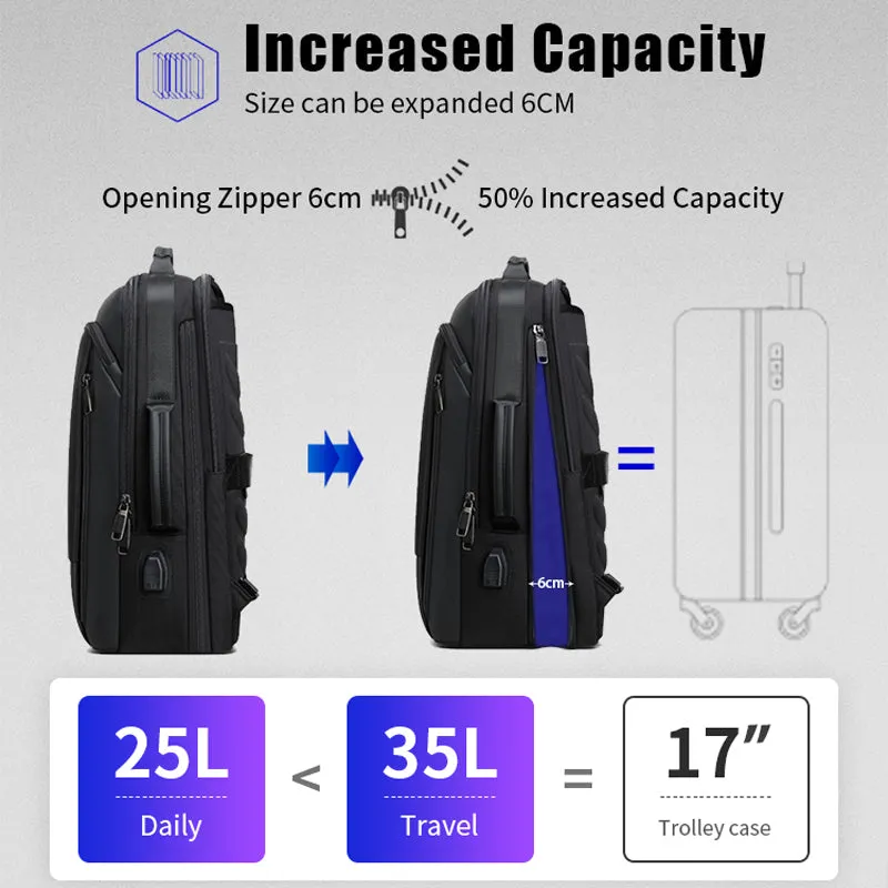 Professional Business Travel Pack